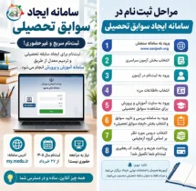 ایجاد سوابق تحصیلی