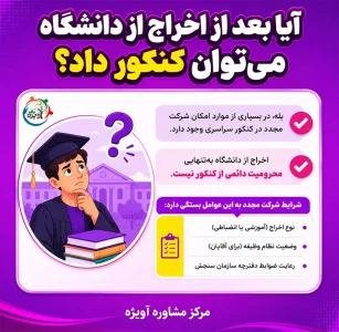 شرایط ادامه تحصیل دانشجویان اخراجی