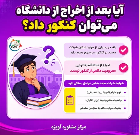 شرایط ادامه تحصیل دانشجویان اخراجی