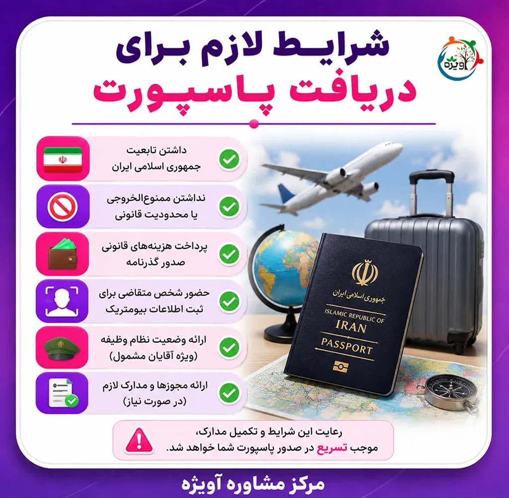 مراحل اخذ پاسپورت برای افراد واجد شرایط