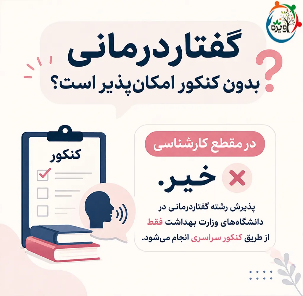 رشته گفتار درمانی