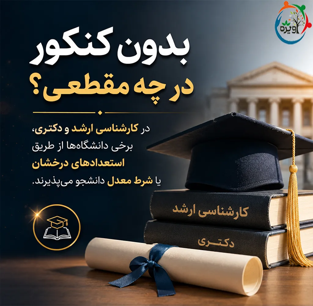 نحوه ثبت نام رشته گفتار درمانی بدون کنکور