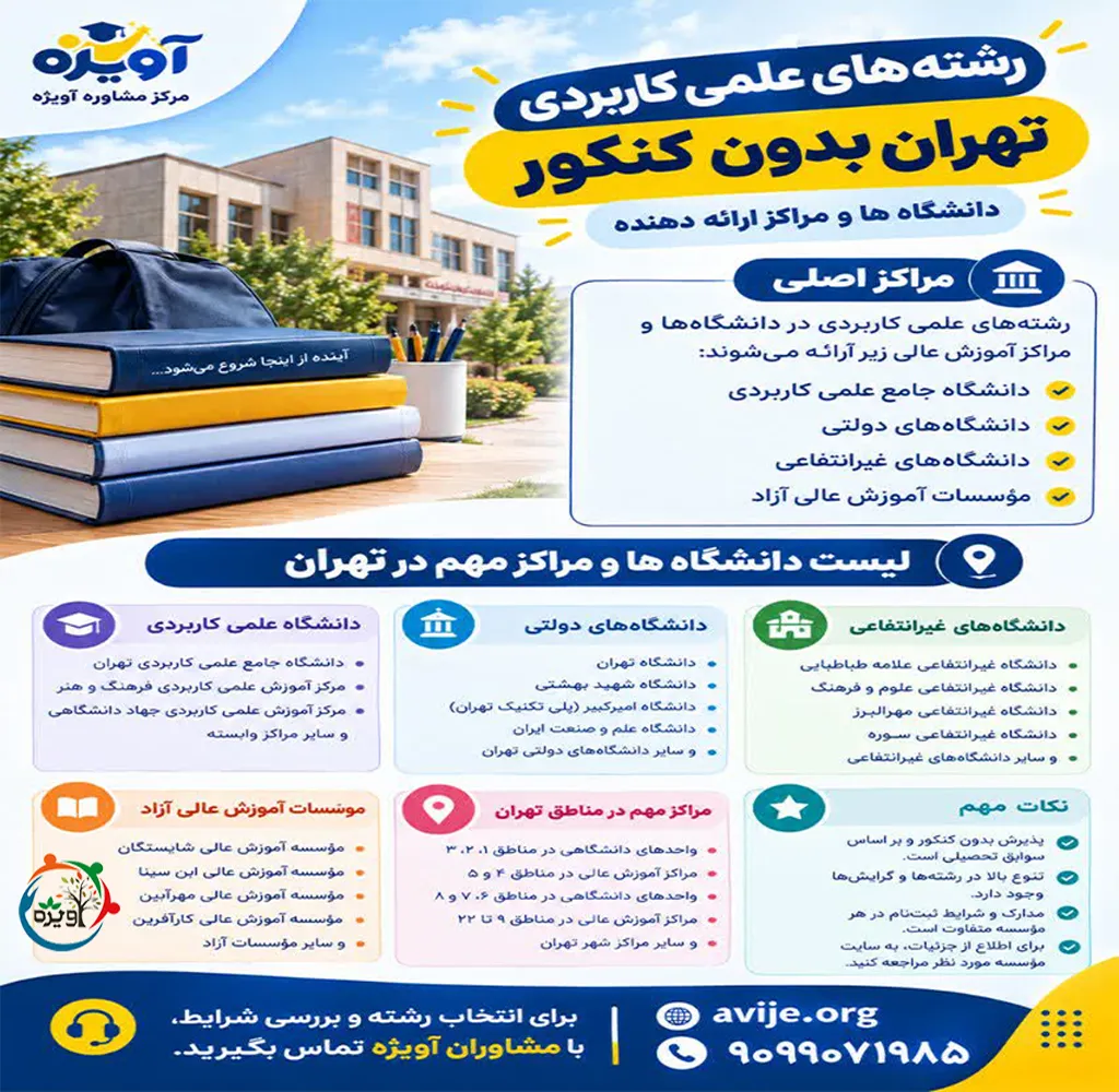 رشته های دانشگاه علمی کاربردی تهران بدون کنکور