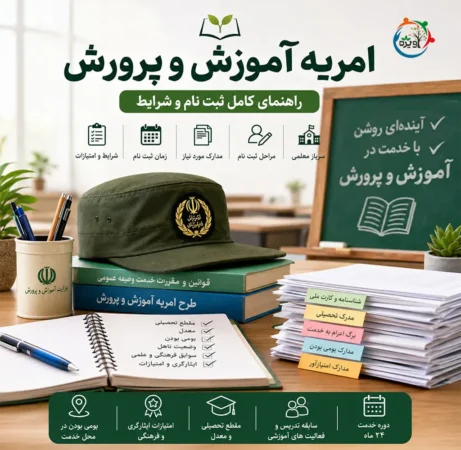 شرایط ثبت نام امریه آموزش و پرورش