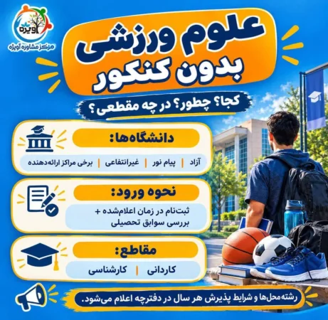 رشته علوم ورزشی
