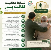 معافیت کفالت پدر