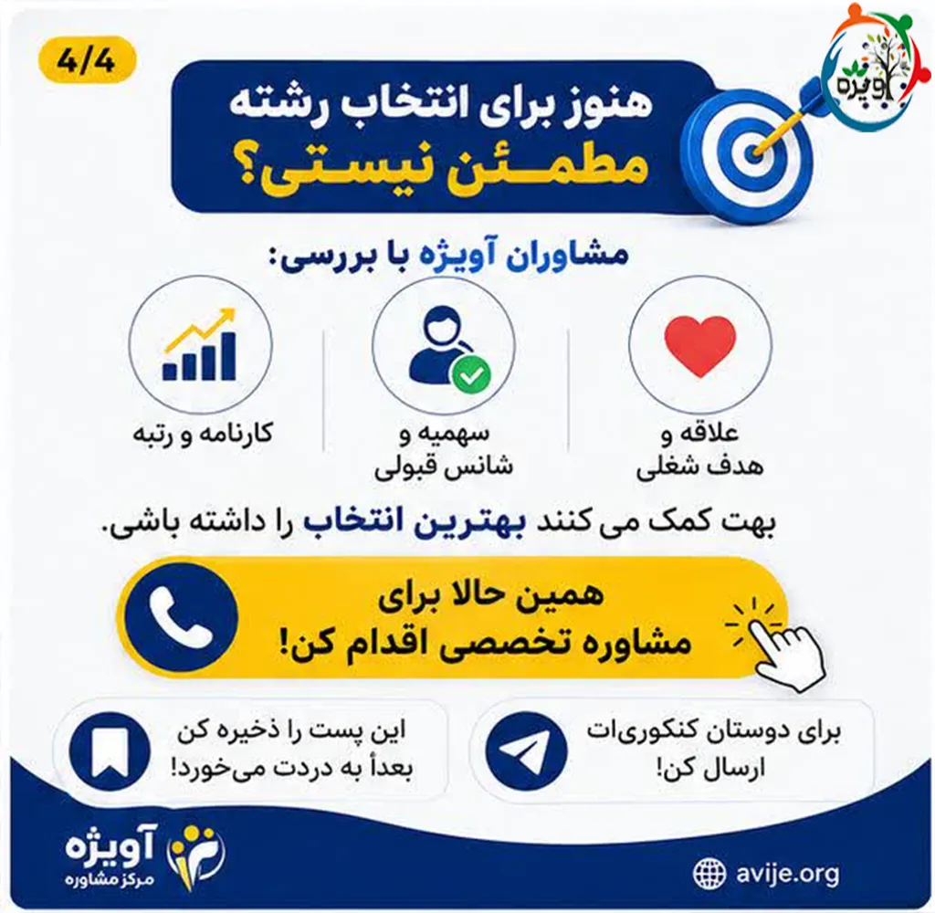 انتخاب رشته کنکور سراسری