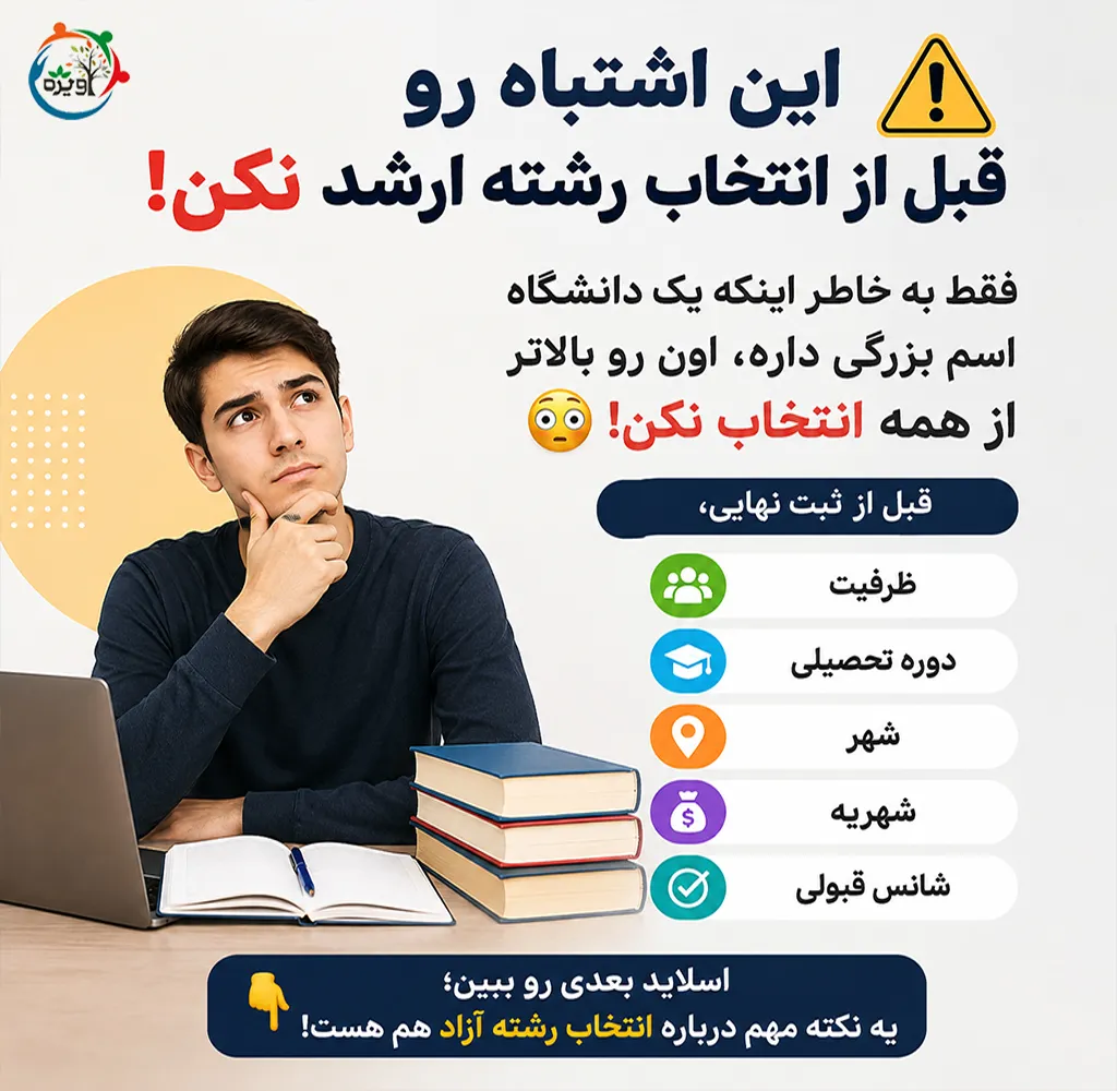 مشاهده کارنامه انتخاب رشته کارشناسی ارشد