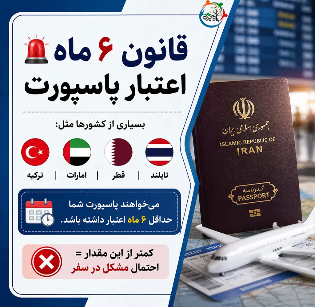 حداقل اعتبار گذرنامه برای خروج از کشور