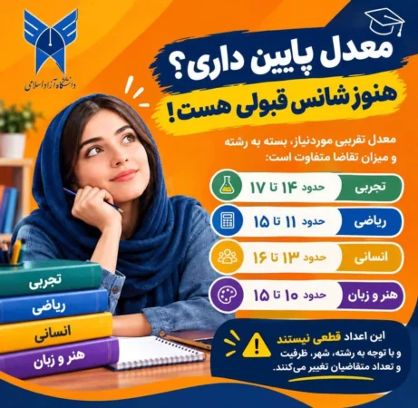 معدل لازم برای رشته های بدون کنکور دانشگاه آزاد