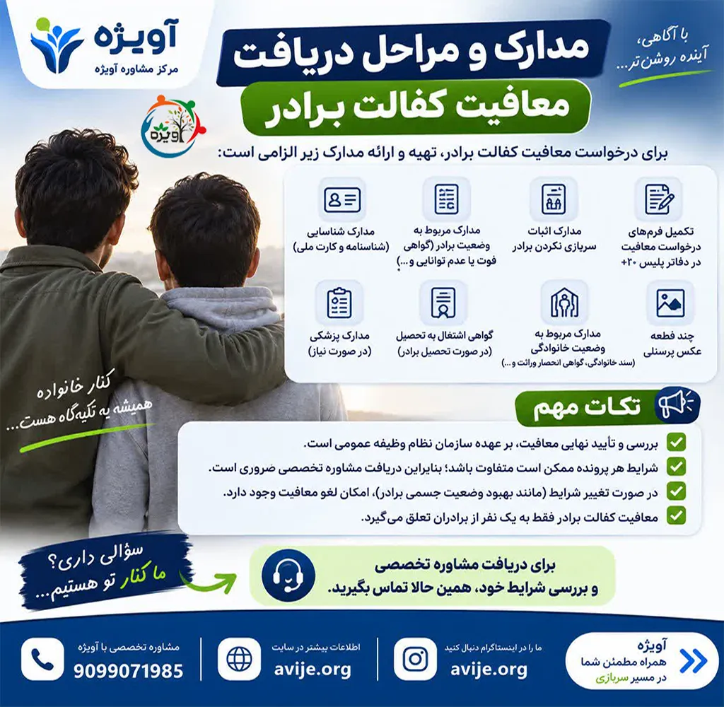 معافیت کفالت برادر معلول ذهنی