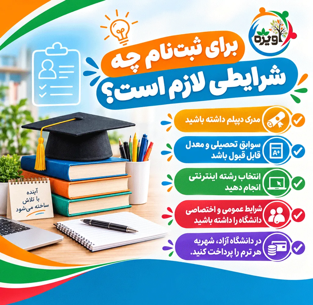 پذیرش رشته نقشه کشی در دانشگاه پیام نور