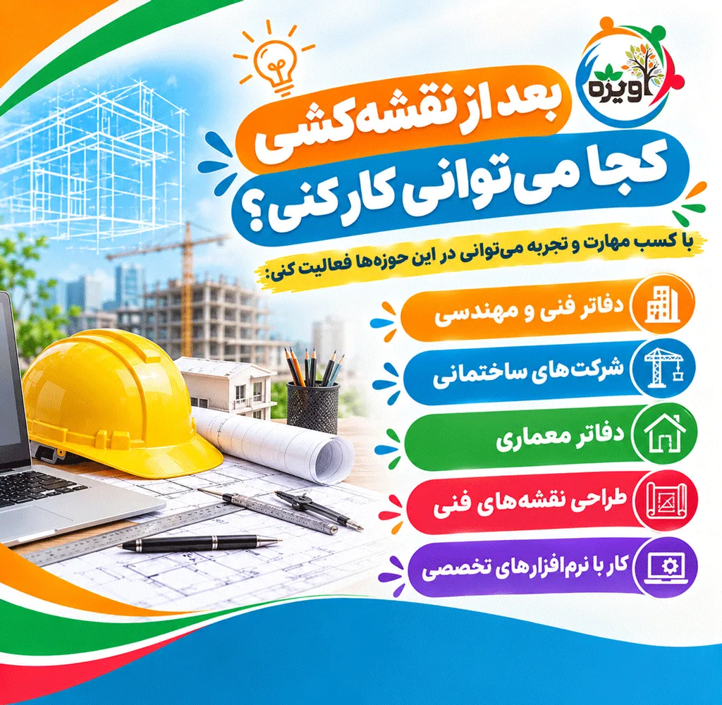 روش پذیرش دانشجو در رشته نقشه کشی