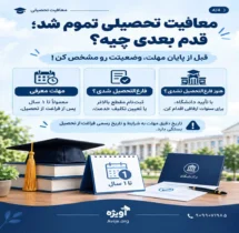 معافیت تحصیلی