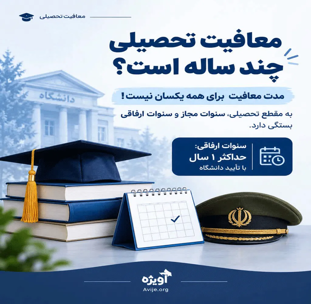 معافیت تحصیلی چند سال است