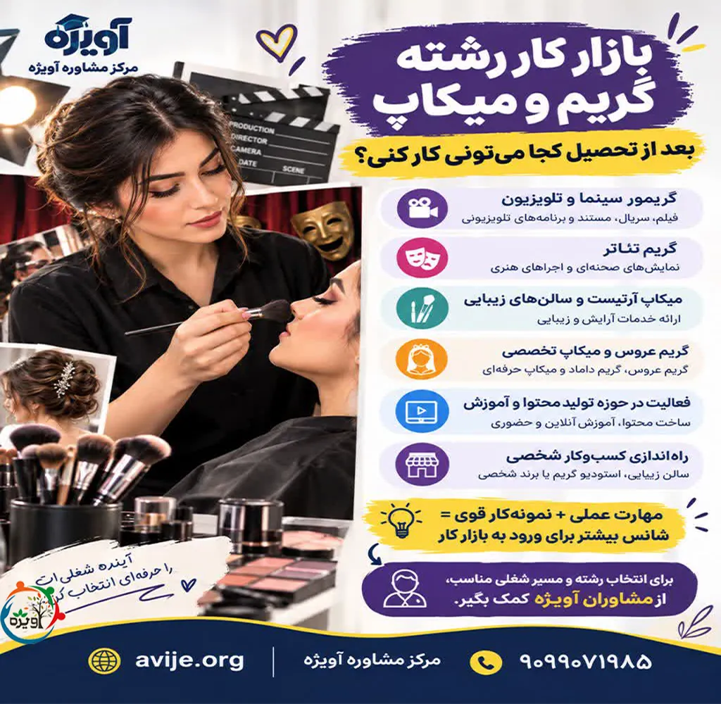 لیست دروس میکاپ آرتیست