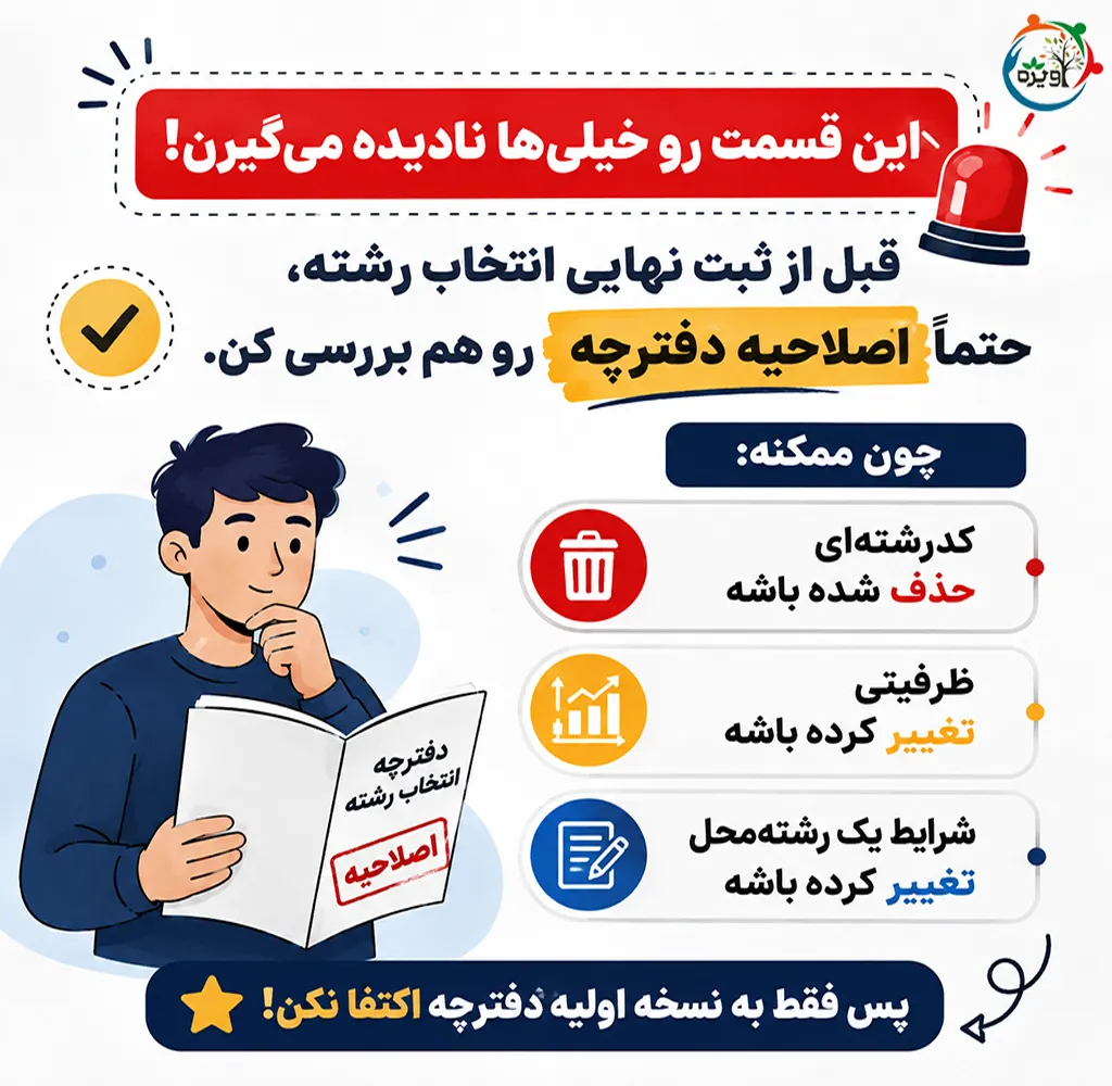 انتخاب رشته ارشد دانشگاه آزاد
