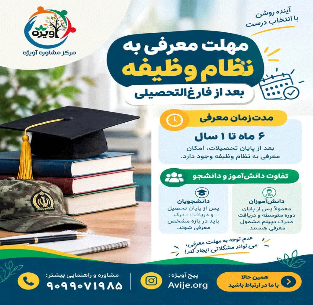 مهلت معرفی به نظام وظیفه بعد از فارغ التحصیلی