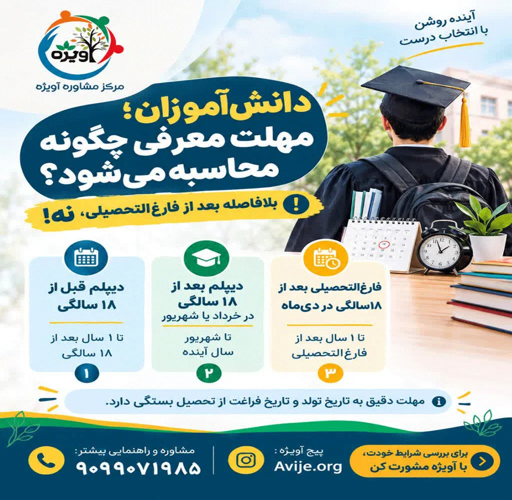 شرایط تمدید معافیت تحصیلی چیست؟