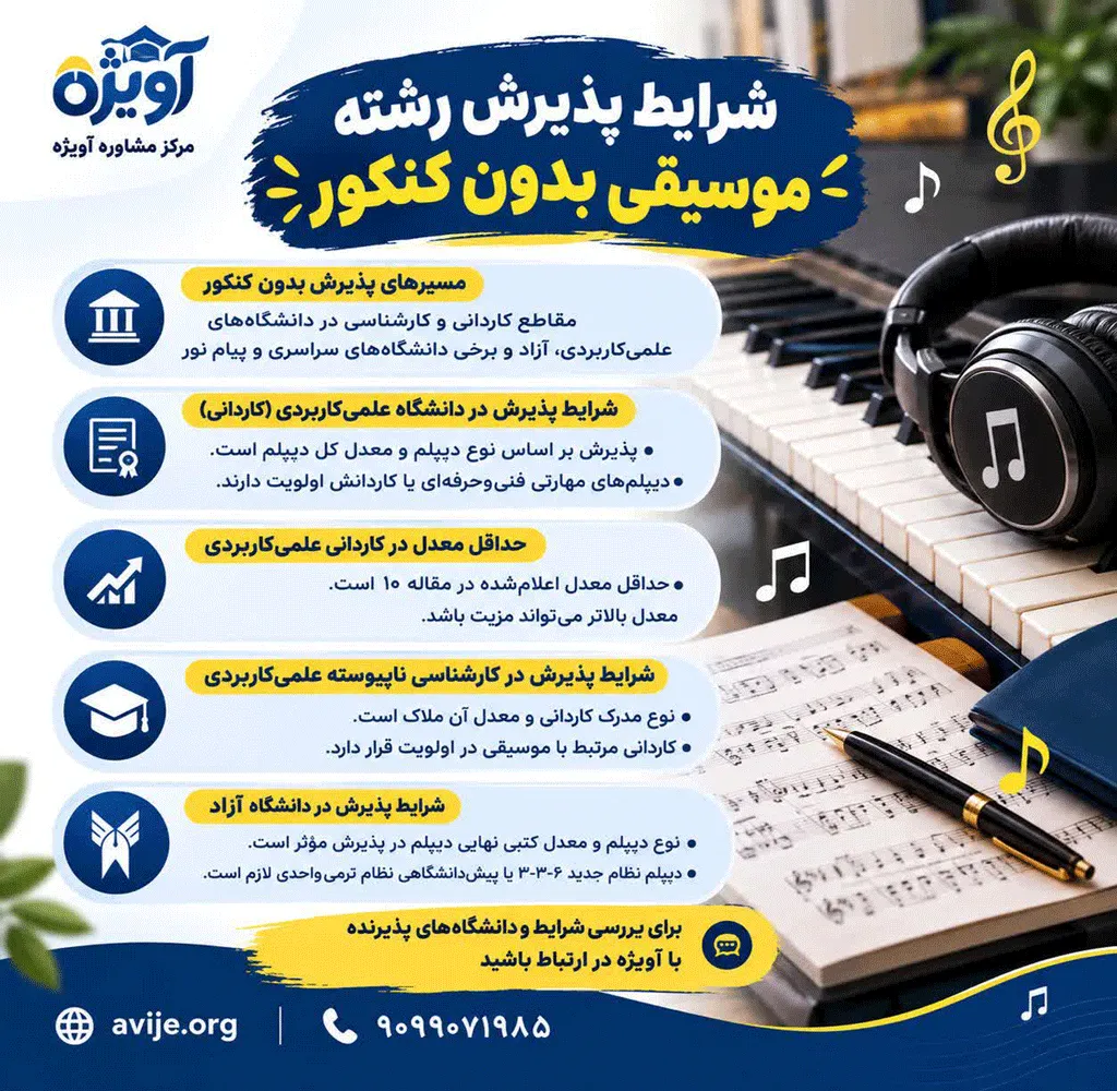 معرفی رشته موسیقی بدون کنکور