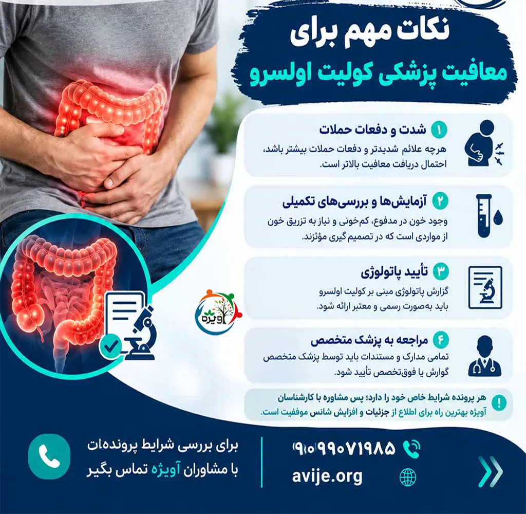 انواع معافیت بیماری کولیت اولسرو